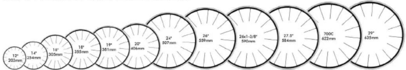 Monty KZ9 - COMPARATIVE TAMANOS RUEDAS - 1