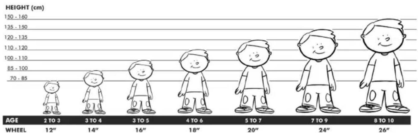 Monty KY39 - CHOOSING THE RIGHT SIZE - 3