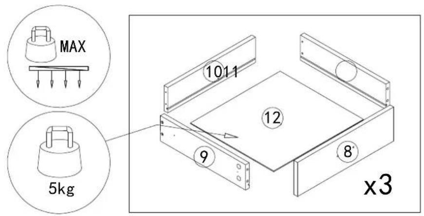 MAX 5kg 1011 12 9 8 x3