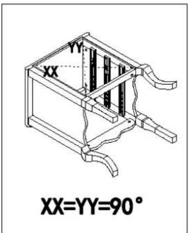XX YY XX=YY=90°