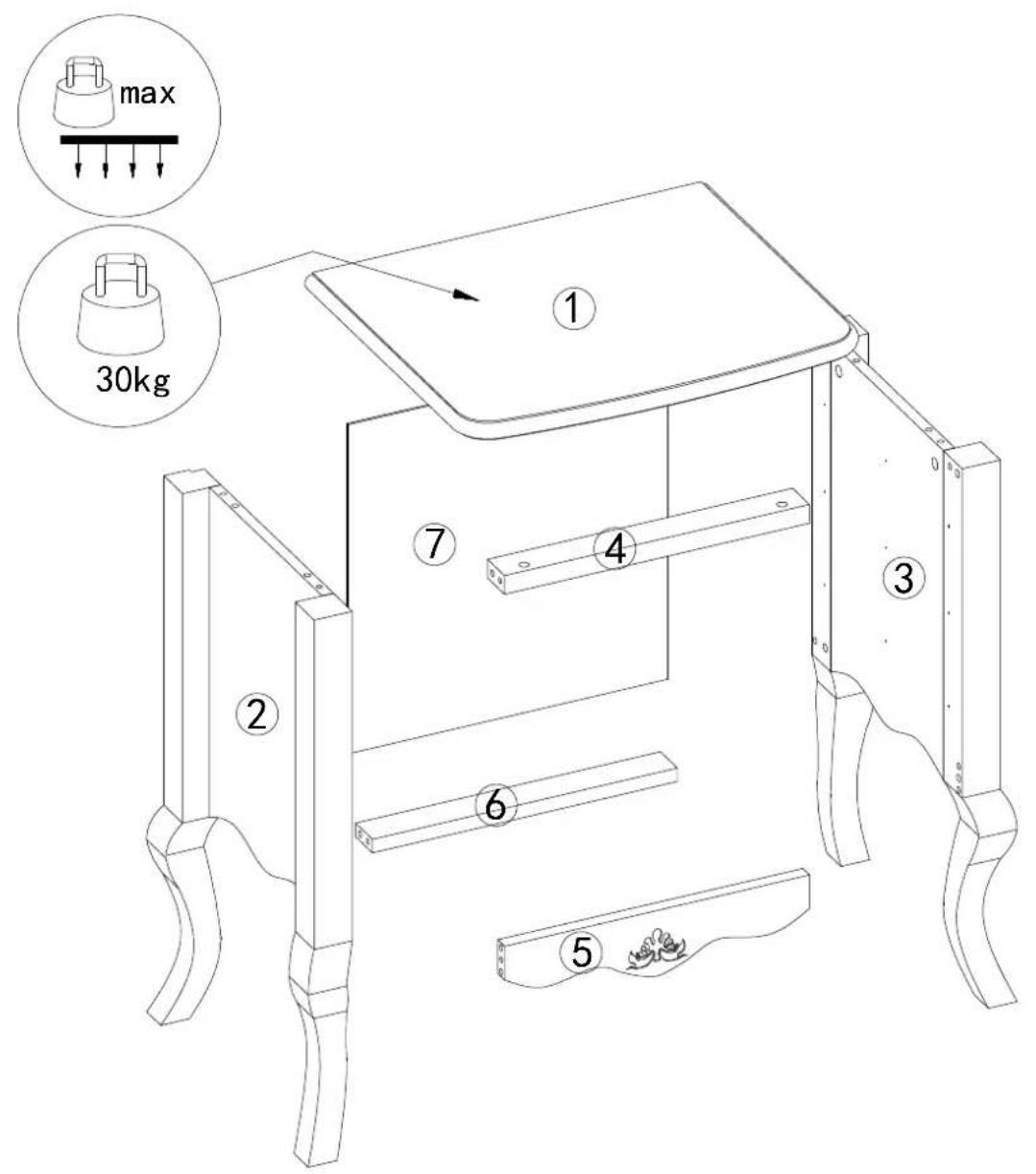 max 30kg ① ⑦ ④ ③ ② ⑥ ⑤
