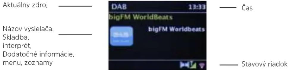 TECHNISAT DigitRadio 140 - Zobrazenie displeja - 1