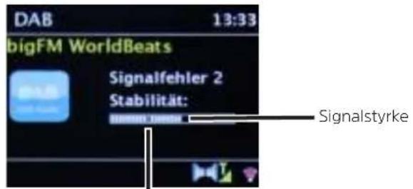 TECHNISAT DigitRadio 140 - Signalstyrke - 1