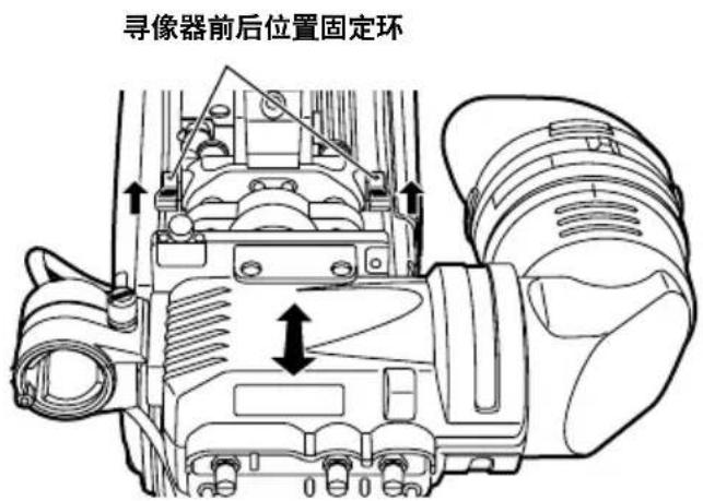 PANASONIC AJHVF27B - 调节寻像器前后位置 - 1