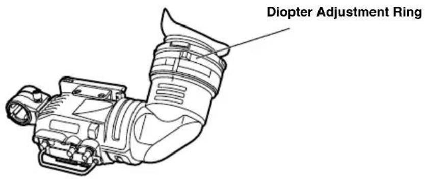 PANASONIC AJHVF27B - Diopter Adjustment - 1