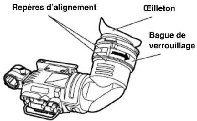 PANASONIC AJHVF27B - Retrait de l'eelton - 1
