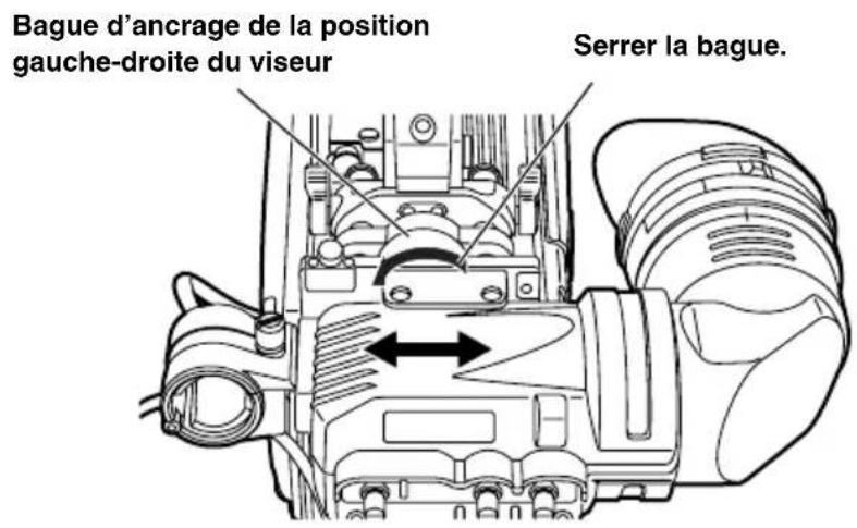 PANASONIC AJHVF27B - Pour les caméras compatibles avec le rail coulissant standard - 1