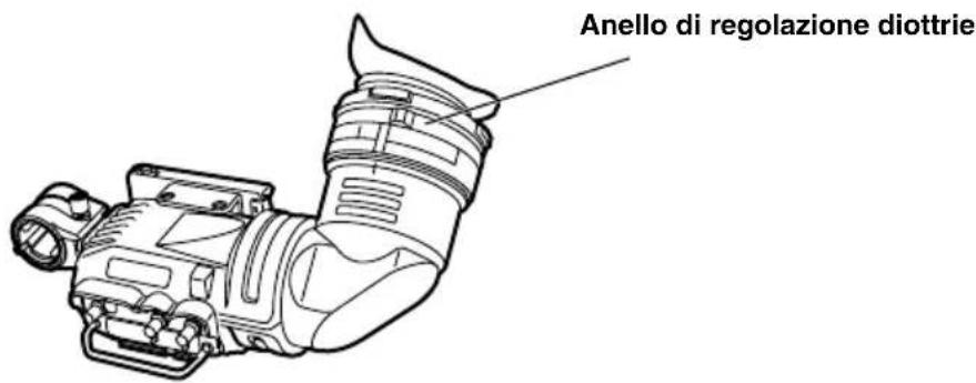 PANASONIC AJHVF27B - Regolazione delle diottrie - 1