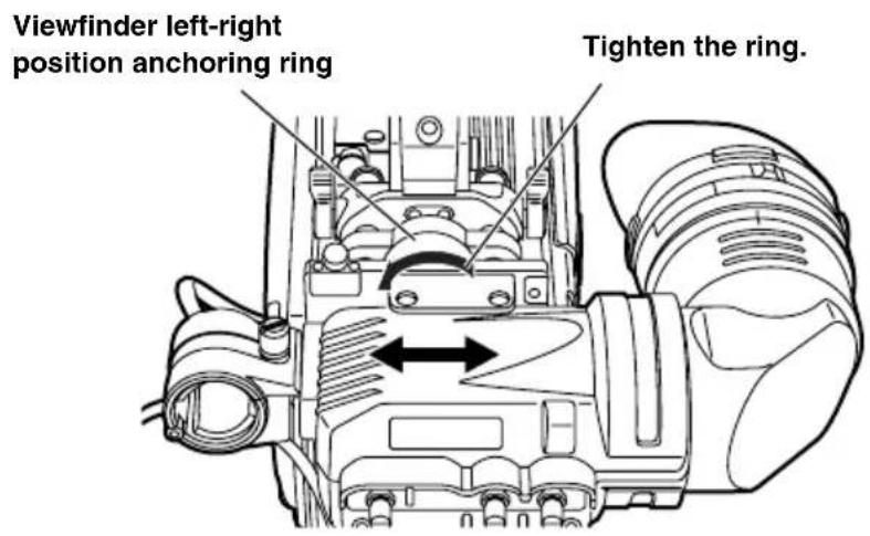 PANASONIC AJHVF27B - Adjusting the viewfinder's left-right position - 1