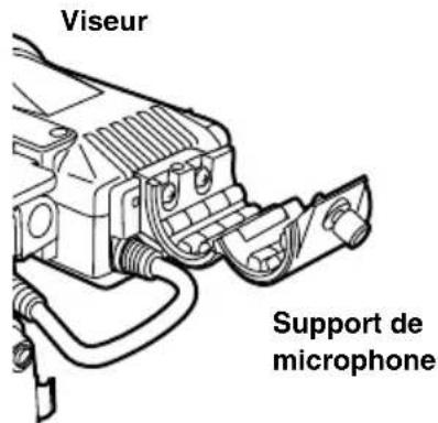 PANASONIC AJHVF27B - Montage du microphone - 1