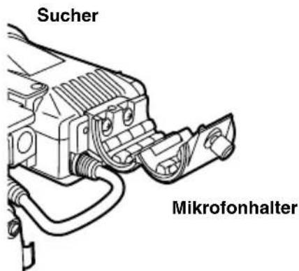 PANASONIC AJHVF27B - Anbringen des Mikrofons - 1