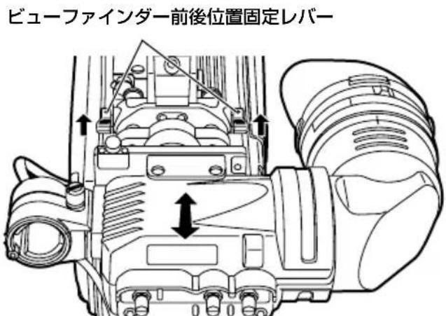 PANASONIC AJHVF27B - 比一夫的前後位置调整 - 1