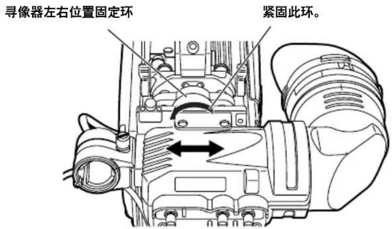 PANASONIC AJHVF27B - 调节寻像器左右位置 - 1
