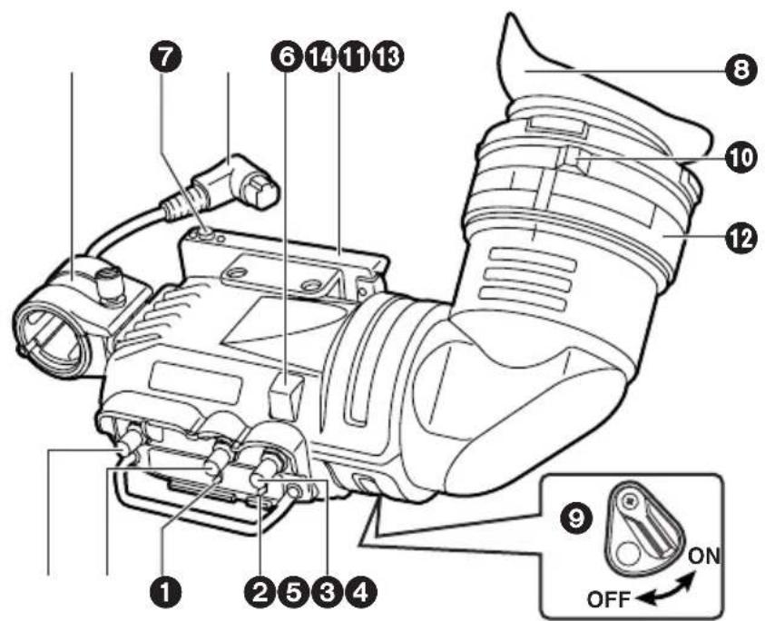 PANASONIC AJHVF27B - 各部の名称と機能 - 1