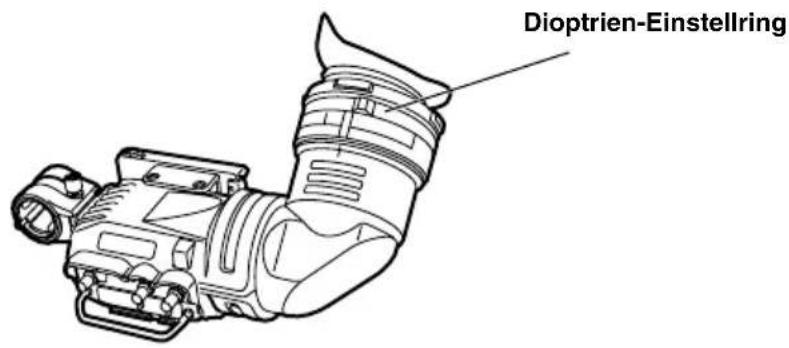 PANASONIC AJHVF27B - Dioptrieneinstellung - 1