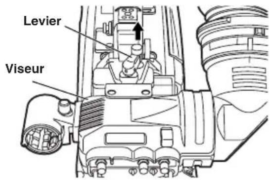 PANASONIC AJHVF27B - Réglage de la position - 1