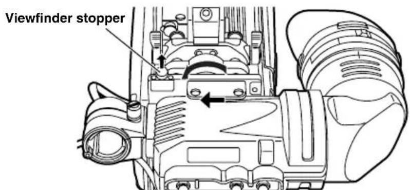 PANASONIC AJHVF27B - Mounting the Viewfinder - 2