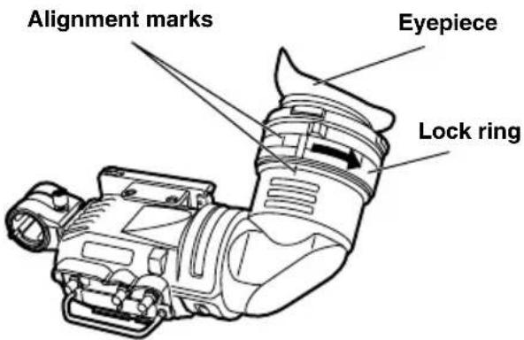 PANASONIC AJHVF27B - Detaching the Eyepiece - 1