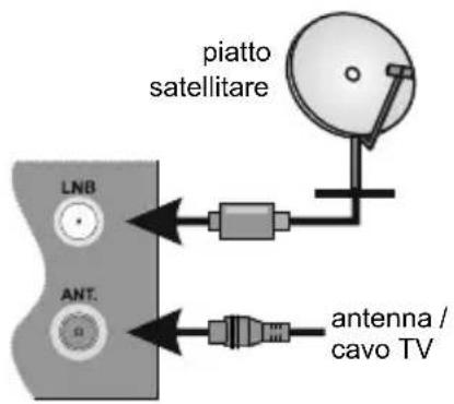 TOSHIBA 43L3733 - Antenna - 1