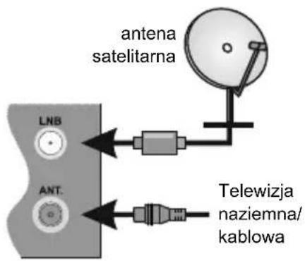 TOSHIBA 43L3733 - Antena - 1