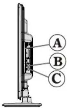 OCEANIC OCEALED32DVD16B3 - Botones del Panel de control del DVD - 1