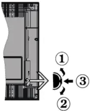 OCEANIC OCEALED32DVD16B3 - Le bouton de contrôle &amp; fonctionnement de TV - 1