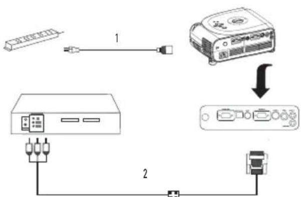 DELL 1100MP - Koble til en datamaskin - 3