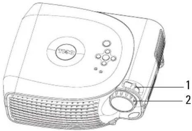 DELL 1100MP - Regulowanie zoomu i ostrosci projektora - 2