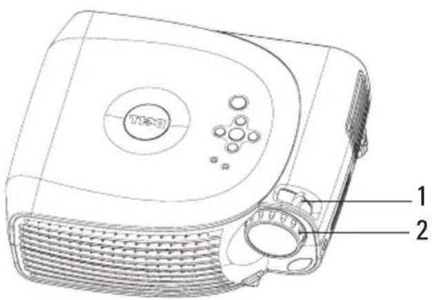 DELL 1100MP - Réglage du zoom et de la mise au point du projecteur - 2