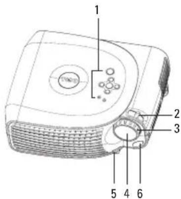 DELL 1100MP - Om projektorn - 1