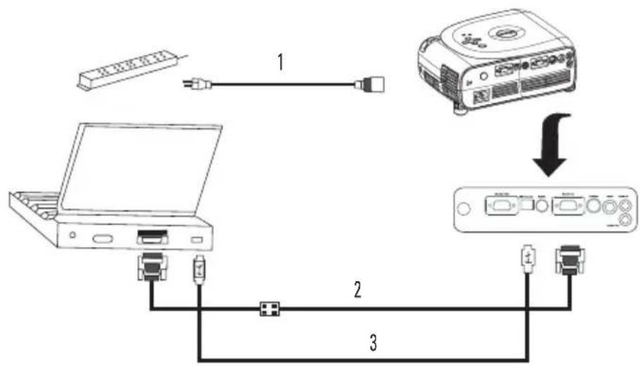 DELL 1100MP - Aansluten op een computer - 1