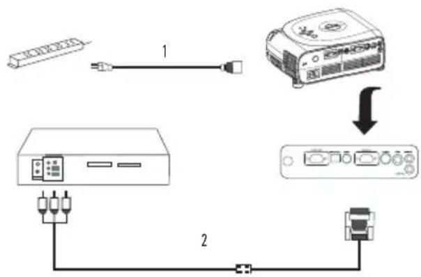 DELL 1100MP - Podłuczanie odtwarzacza DVD, przystawki telewizynej, magnetowidu lub televizora - 1