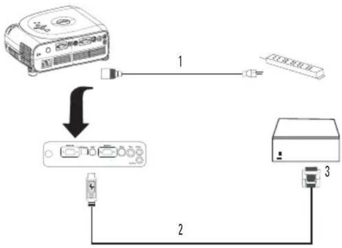 DELL 1100MP - Aansluten op een commerciele RS232-regelkast - 1