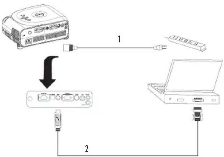 DELL 1100MP - Collegamento a un computer - 1