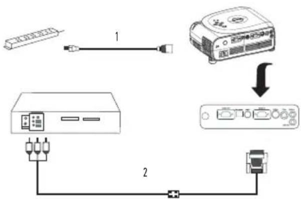 DELL 1100MP - EenDVD-speler, set-top box, videorecorder of tv aansluten - 1