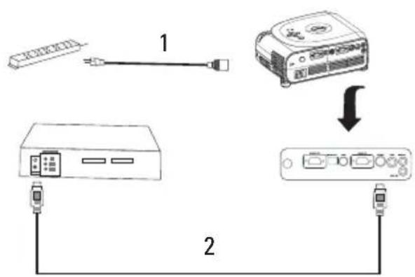 DELL 1100MP - Conexión de un reproduCTOR de DVD, un decodificador de television, un reproductor de video o una TV - 2