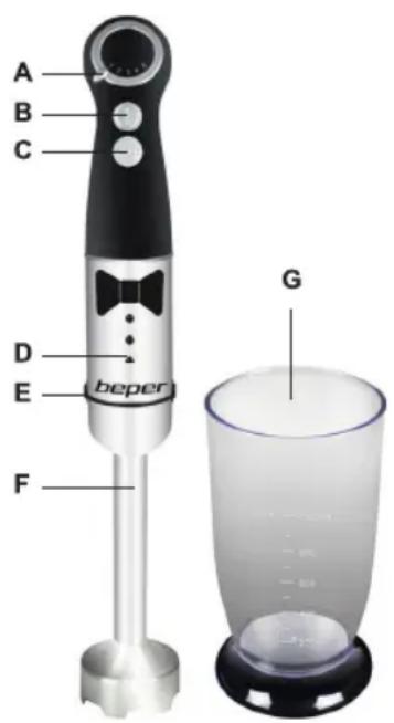 Beper 90.455 - Descripción general - 1