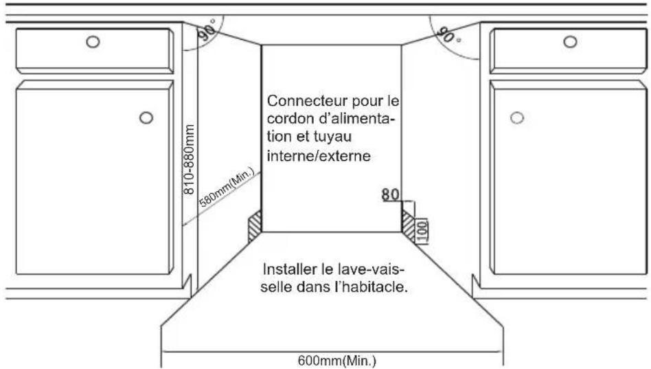 SAMSUNG DW60M5060FS - Etape 1. Avant l'installation - 2
