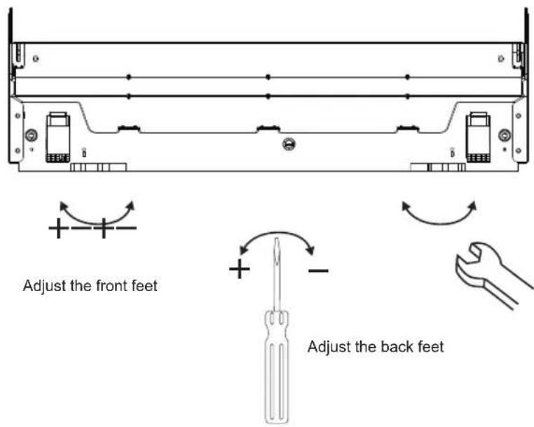 SAMSUNG DW60M5060FS - Step 7. Level adjustment - 1