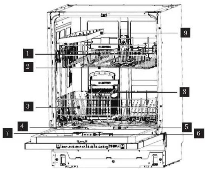 SAMSUNG DW60M5060FS - Caractéristiques du lave-vaisselle - 2