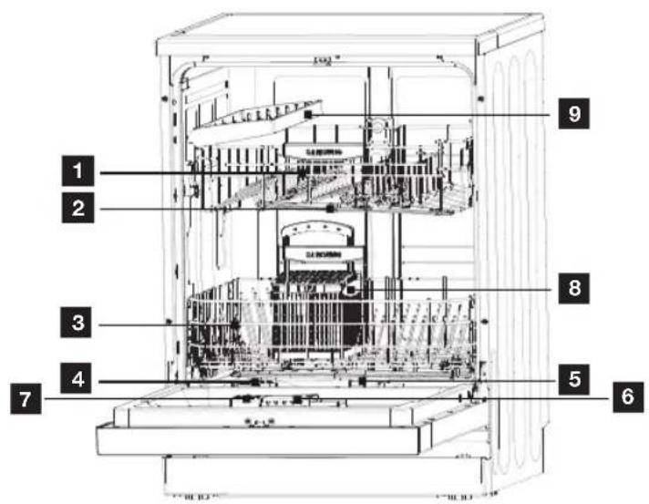 SAMSUNG DW60M5060FS - Dishwasher features - 1
