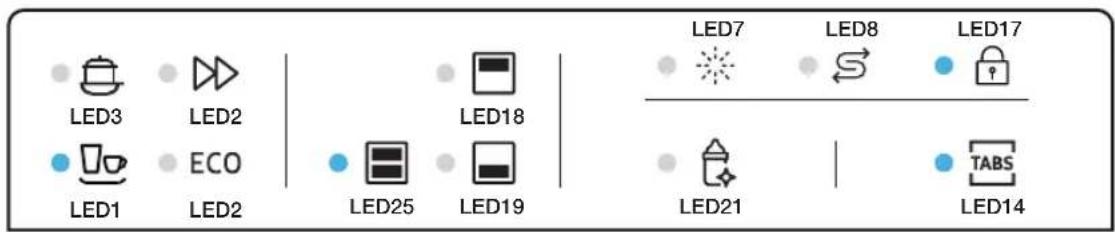 SAMSUNG DW60M5060FS - Information codes (DW60M5030FS/W DW60M5010FS/W) - 1
