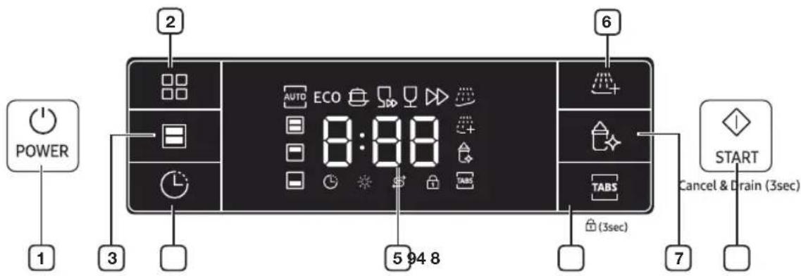 SAMSUNG DW60M5060FS - Control panel - 1