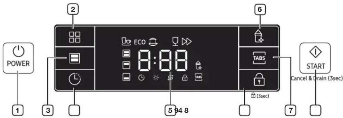 SAMSUNG DW60M5060FS - Control panel - 1