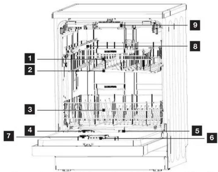 SAMSUNG DW60M5060FS - Dishwasher features - 1