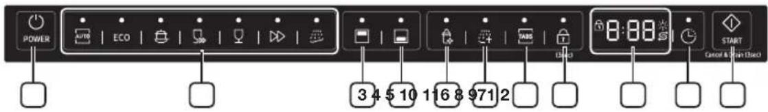 SAMSUNG DW60M5060FS - Control panel - 1