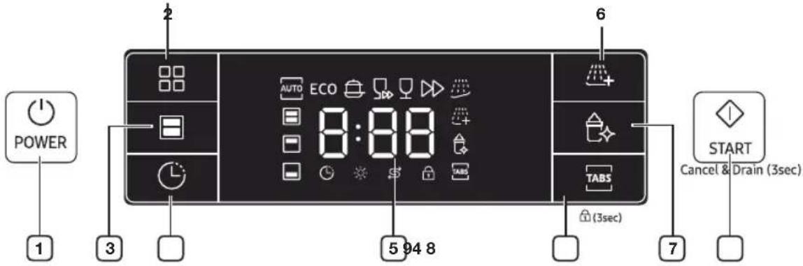 SAMSUNG DW60M5060FS - SAMSUNG - 23