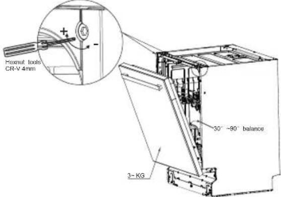 SAMSUNG DW60M5060FS - Step 4. Tension adjustment of the door spring - 1