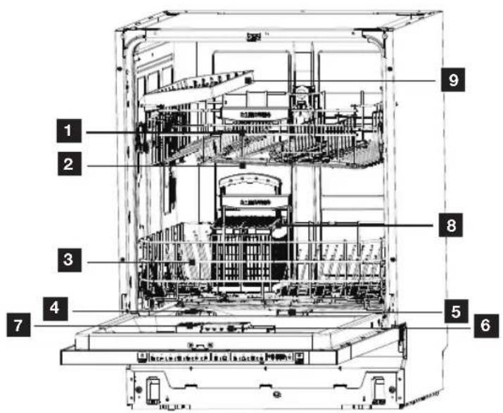 SAMSUNG DW60M5060FS - Dishwasher features - 2