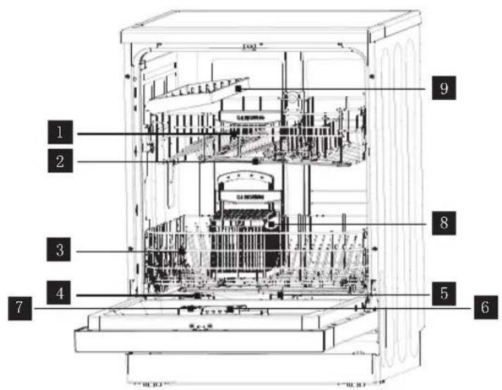 SAMSUNG DW60M5060FS - Caractéristiques du lave-vaisselle - 1